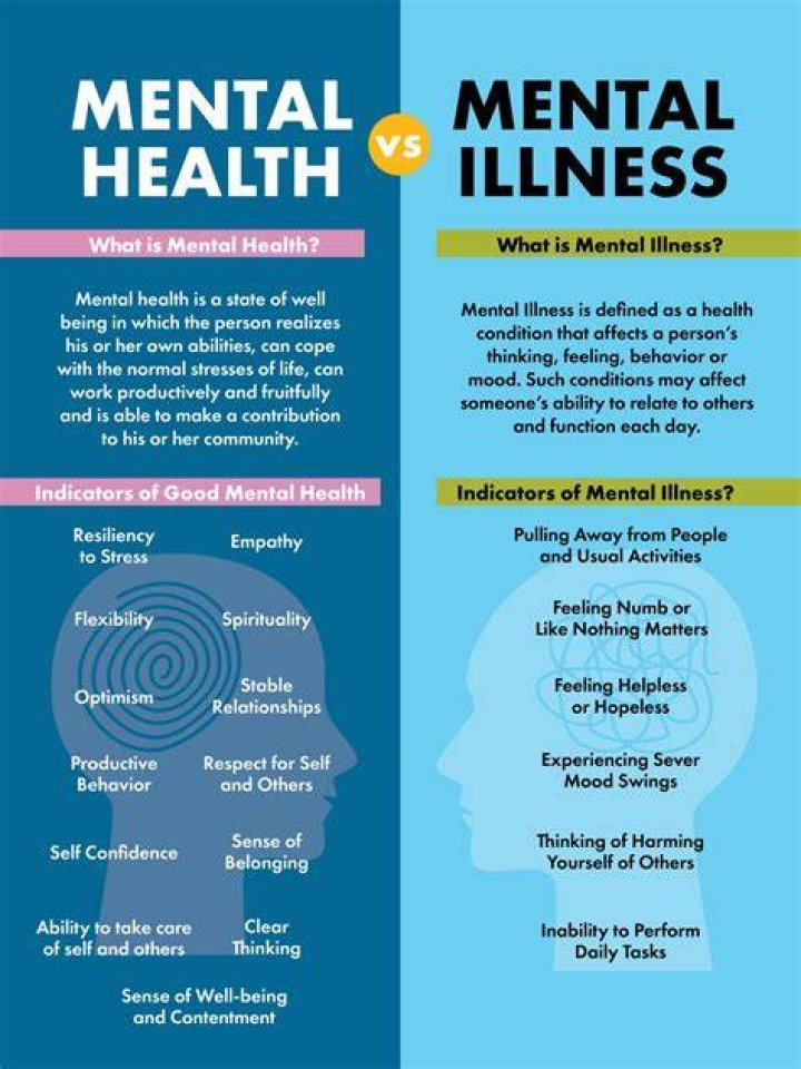 Does Jynxzi Have A Disability | Mental Health Update 2023