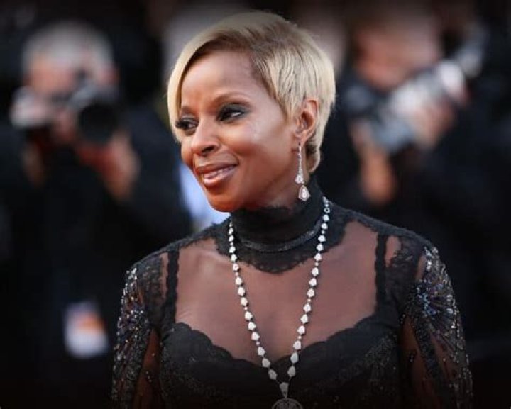 Mary J. Blige | Bio, Age, Net Worth, Relationship, Career